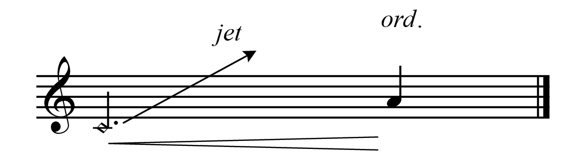 Notation of jet whistle