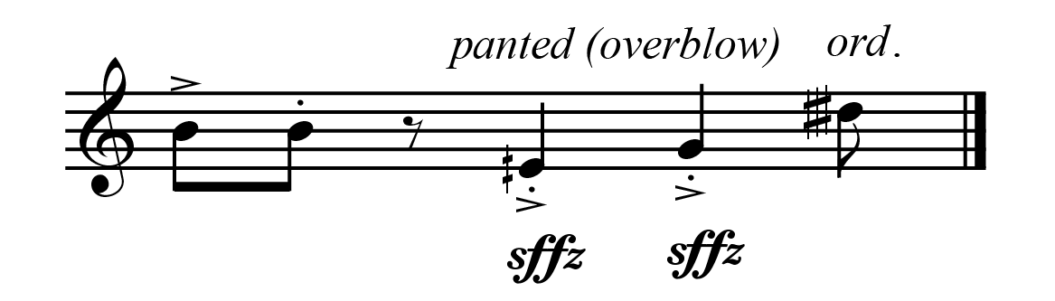 Notation of panted accents