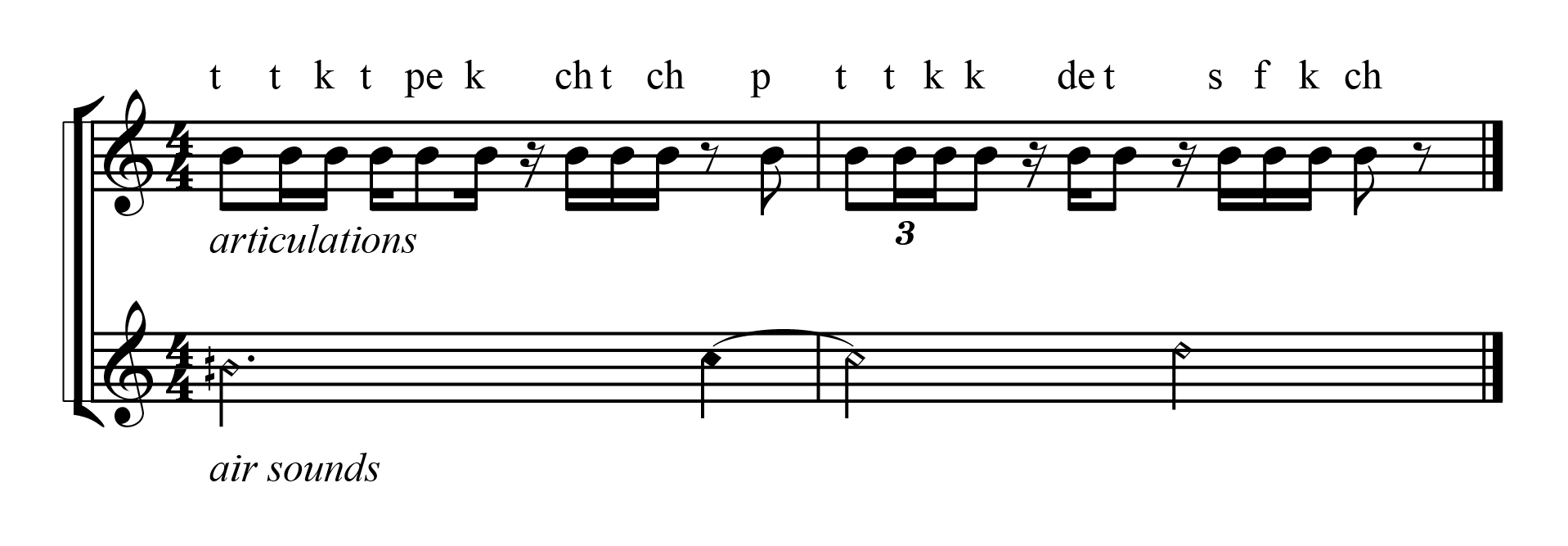 Notation of articulated air sounds