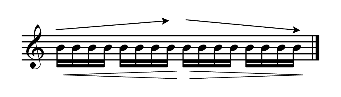Notation of ribattimento