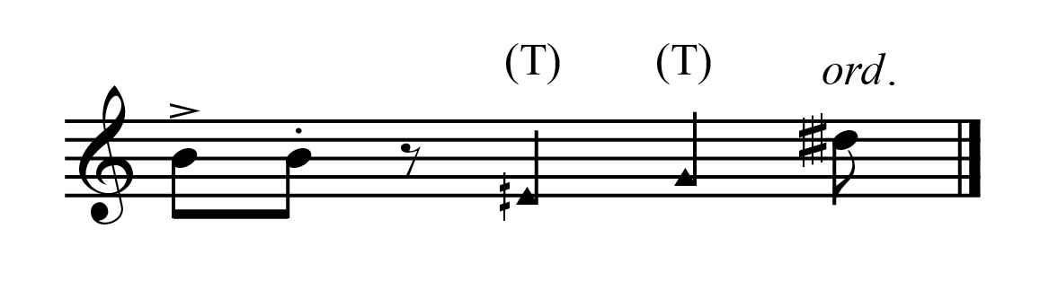 Notation of tongue rams